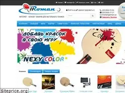 Sites similar to ttroman.com