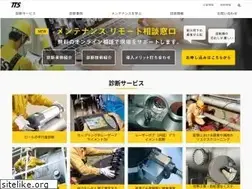 Sites similar to tts-inspection.com
