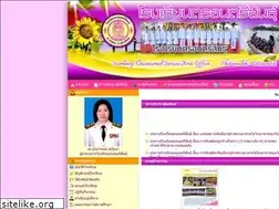 Sites similar to tts.ac.th