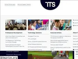 Sites similar to tts.co.nz