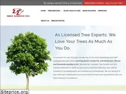 Sites similar to ttservices.com