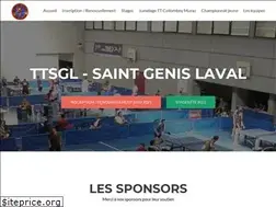 Sites similar to ttsgl.com