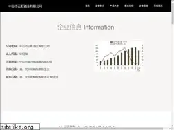 Sites similar to ttu987.com