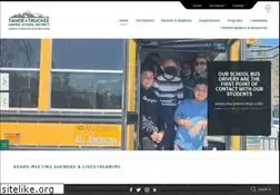 Sites similar to ttusd.org