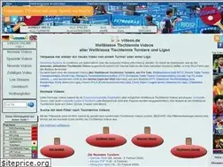 Sites similar to ttvideos.de