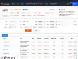Sites similar to ttylc.net