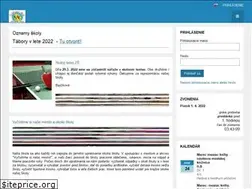 Sites similar to ttzs.sk
