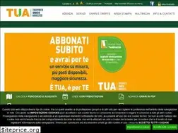 Sites similar to tuabruzzo.it