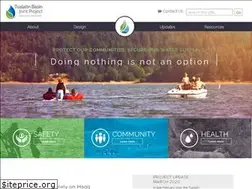Sites similar to tualatinbasinwatersupply.org