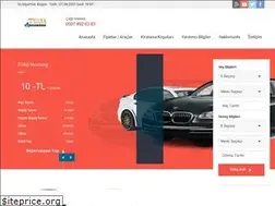 Sites similar to tuanarentacardatca.com
