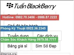 Sites similar to tuanblackberry.com