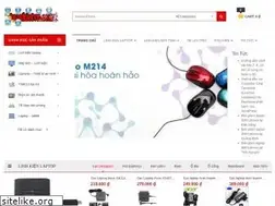 Sites similar to tuankietvn.com