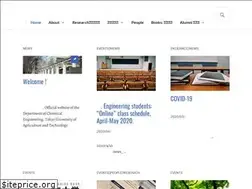 Sites similar to tuatk.wordpress.com