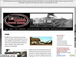 Sites similar to tub-grinder.com