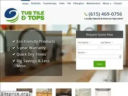 Sites similar to tub-refinishing-nashville.com