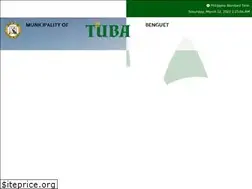 Sites similar to tuba.gov.ph