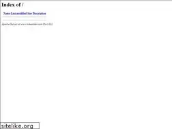 Sites similar to tubeadder.com