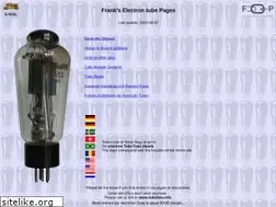 Sites similar to tubedata.info