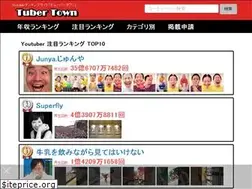 Sites similar to tuber-town.com
