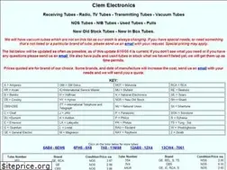 Sites similar to tubes2u.com