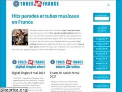 Sites similar to tubesenfrance.com