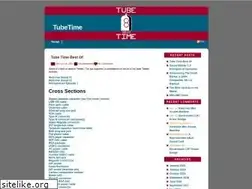 Sites similar to tubetime.us