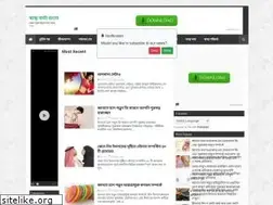 Sites similar to tubetrendsdashboard.blogspot.com