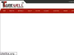 Sites similar to tubewell.co.in
