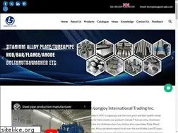 Sites similar to tubewellscreenss.com
