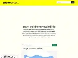 Sites similar to tubiba.com
