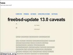Sites similar to tubsta.com