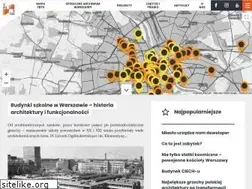 Sites similar to tubylotustalo.pl