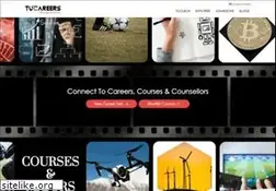 Sites similar to tucareers.com
