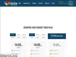 Sites similar to tuchacloud.com