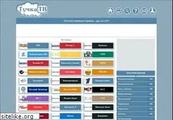 Sites similar to tuchkatv.org