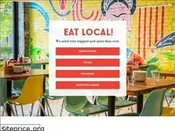 Sites similar to tucoandblondie.com
