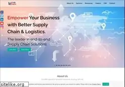 Sites similar to tudip.com
