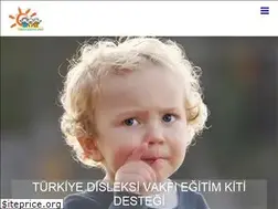 Sites similar to tudiv.org.tr