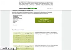 Sites similar to tuerenonline.de