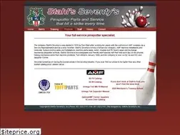 Sites similar to tuffyparts.com