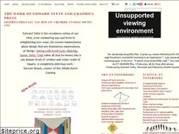 Sites similar to tufte.com