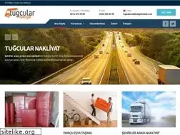Sites similar to tugcularevdeneve.com