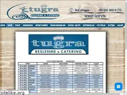 Sites similar to tugrabeslenme.com