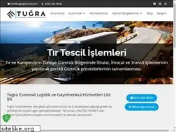 Sites similar to tugragumruk.com