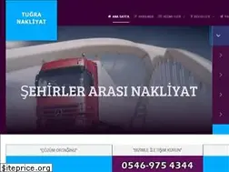 Sites similar to tugranakliyat.name
