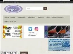 Sites similar to tuguianorte.com