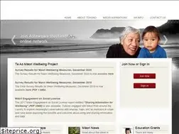 Sites similar to tuhono.net