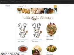 Sites similar to tuinex.com