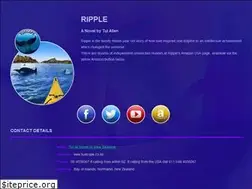 Sites similar to tuiscope.co.nz