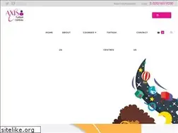 Sites similar to tuitioncentres.org